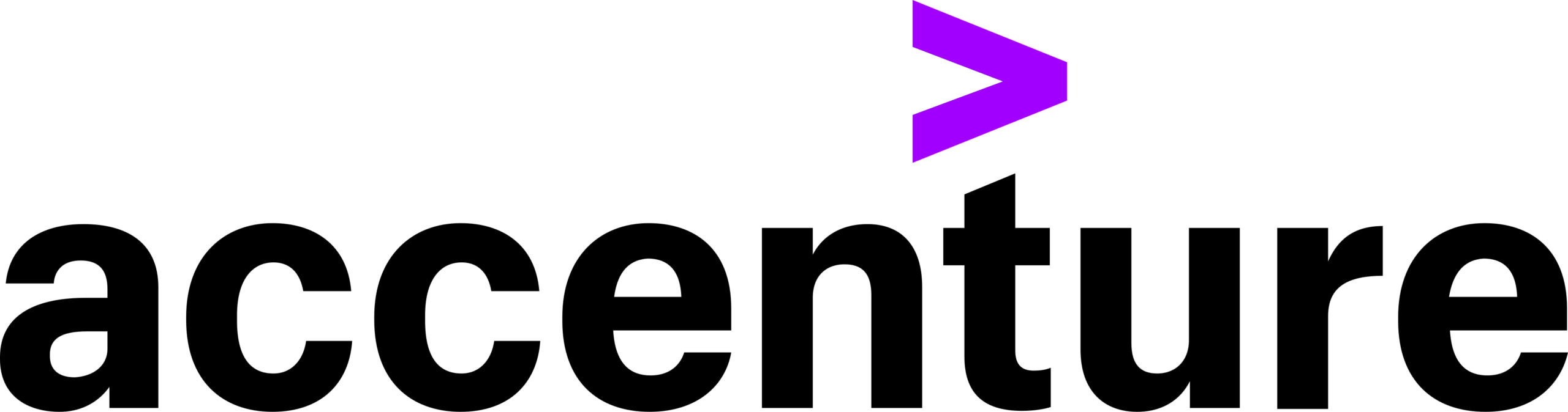 Accenture Logo