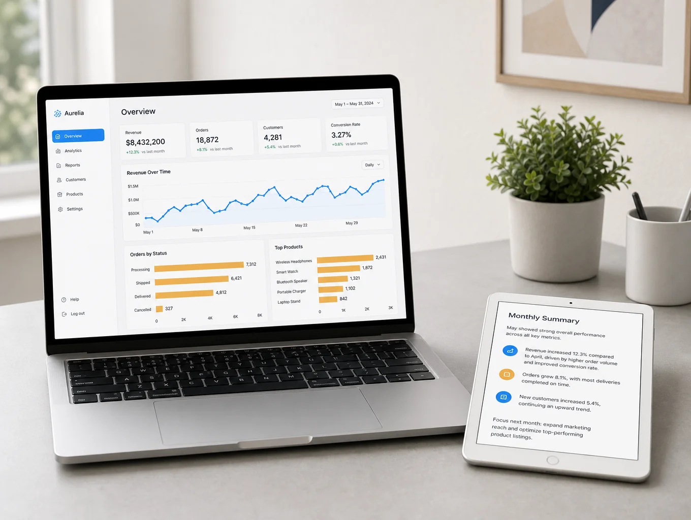 Advanced Workflow Optimization